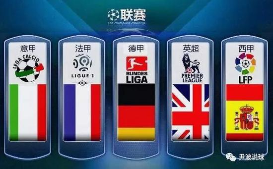 连续数年的